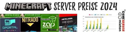 mc-gameserver-mieten.de